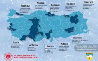 2025’in son hava raporu... Yeni yıla soğuk ve yağışlı hava ile giriyoruz
