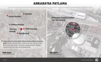 Ankara Tren Garı Kavşağı'nda 2 ayrı patlama