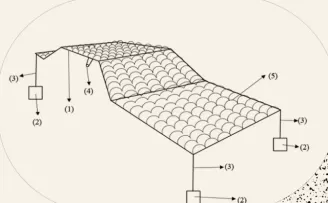 Araçları doludan koruyan şişirilebilir örtüye patent
