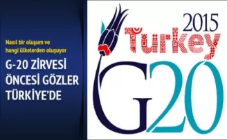 G20 nasıl bir oluşum ve hangi ülkelerden oluşuyor