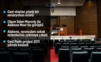 Gezi Parkı eylemleri soruşturmasının detayları belli oldu