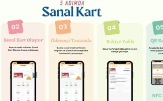MOTAŞ Sanal Kart uygulamasını başlattı