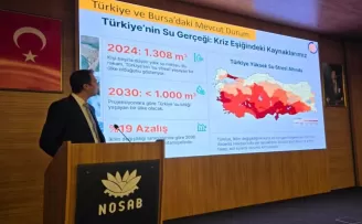 NOSAB Akademi’de ’Sanayide Yeşil Dönüşüm ve Devlet Destekleri’ konuşuldu