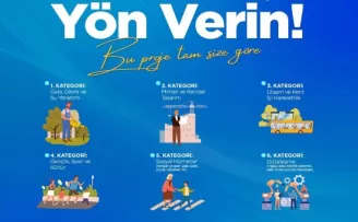 Sakarya’da ’Genç Katılımlı Proje’ kazananları belli oldu
