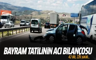 Tatilin beşinci gününde bilanço ağır: 42 ölü, 226 yaralı