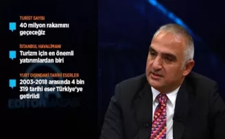'Turist sayısında Türkiye rekorunu kıracağız'
