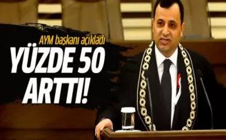 Zühtü Arslan: Yüzde 50 arttı!