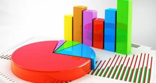 1 Kasım Seçim Anketi