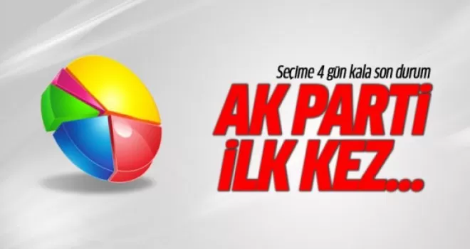 1 Kasım seçim sonuçları AK Parti ilk kez...