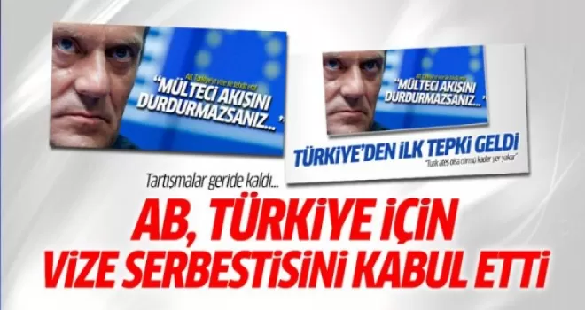 AB Türkiye için vize serbestisini kabul etti