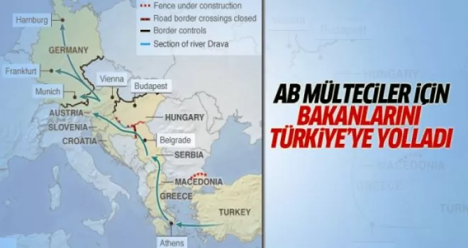 ABi bakanları mültecileri konuşmak için Türkiye'de