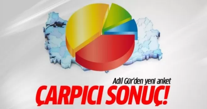 Adil Gür son anketi açıkladı