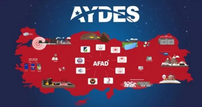 Afet yönetiminde dijital dönem