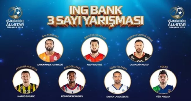 All-Star 2019'da üç sayı yarışmasına katılacak oyuncular belli oldu