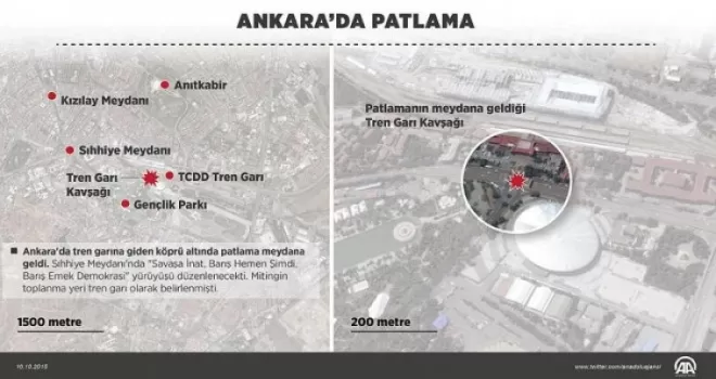 Ankara Tren Garı Kavşağı'nda 2 ayrı patlama