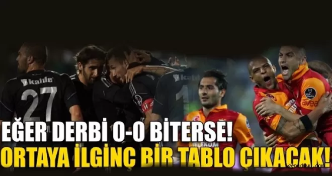 Beşiktaş-Galatasaray derbisi 0-0 biterse ortaya ilginç bir tablo çıkacak!