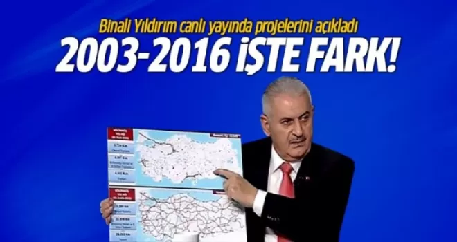 Binali Yıldırım projeleri canlı yayında açıkladı