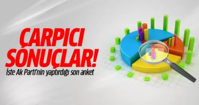 Erken seçim anketinden ne çıktı! ORC ve MAK açıkladı! Son seçim anketleri 2018