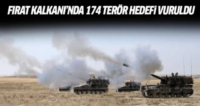 Fırat Kalkanı Harekatı'nda DAEŞ ve PKK/PYD hedefleri vuruldu