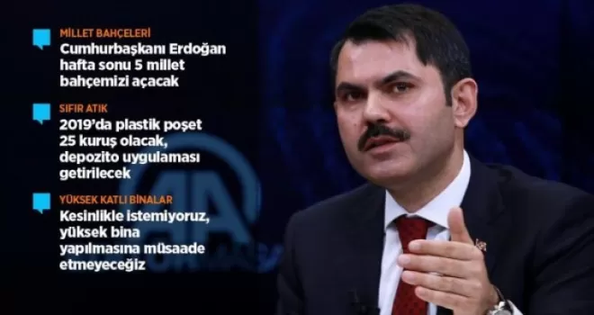 'İmar barışından 8 milyon 600 bin kişi faydalandı'