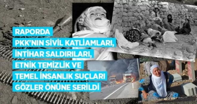 İnsanlığa ve Demokrasiye Terör Tehdidi: PKK Örneği raporu