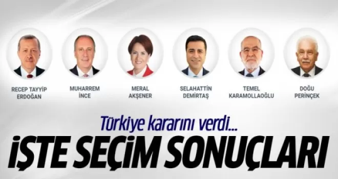 İşte 2018 Cumhurbaşkanlığı Seçim Sonuçları!