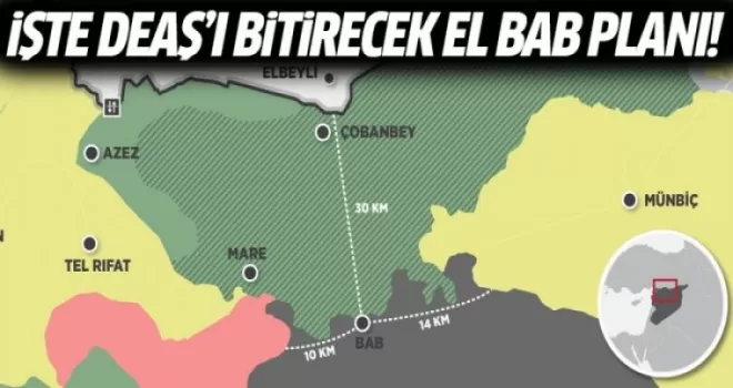 İşte DEAŞ'ı bitirecek El Bab planı!