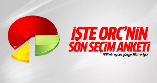 İşte ORC'nin son seçim anketi