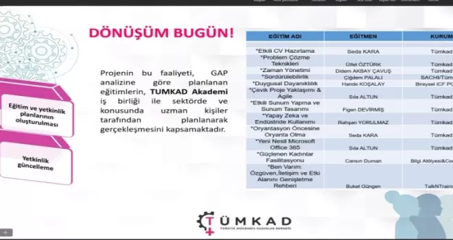 Kadın mühendisler dönüşüm projesini tamamladı