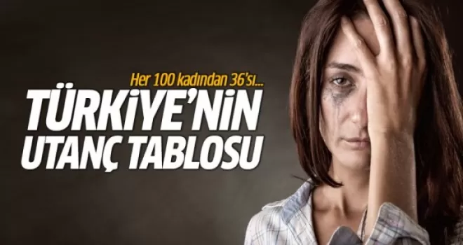 Kadına şiddette vahim tablo: Her 100 kadından 36'sı...