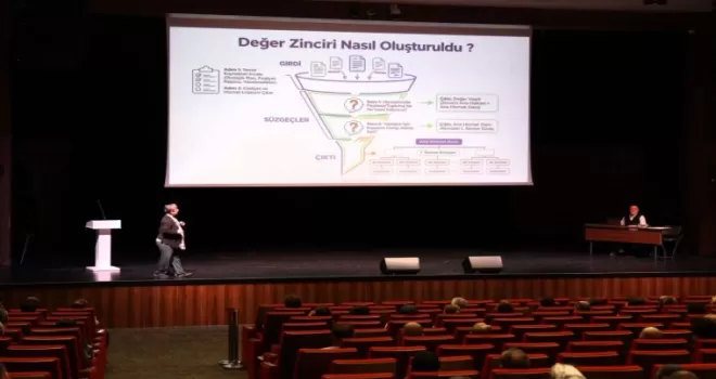 Kocaeli’de ’Değer Zinciri Paylaşım Toplantısı’ düzenlendi