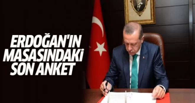 Mahir Ünal son anket sonuçlarını açıkladı