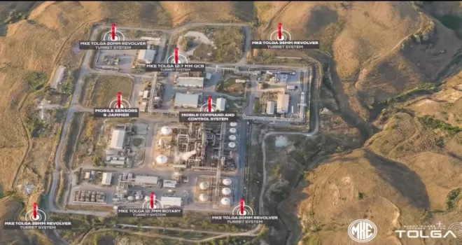 MKE’den kritik tesislerin muhafızına ihracat başarısı