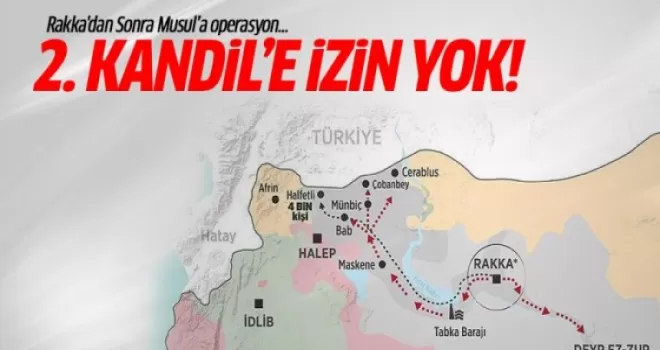 Rakka'dan Sonra Musul! 2. Kandil'e izin yok