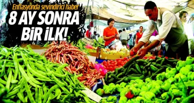 Şubat ayı enflasyonu açıklandı